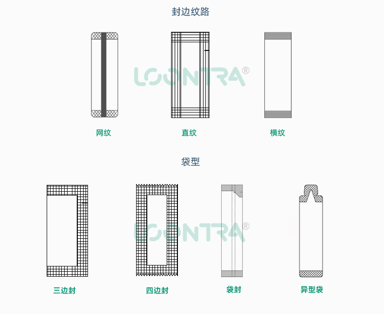 單、雙列背封-液體_10